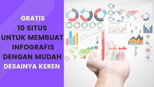 10 Situs Gratis Untuk Membuat Infografis